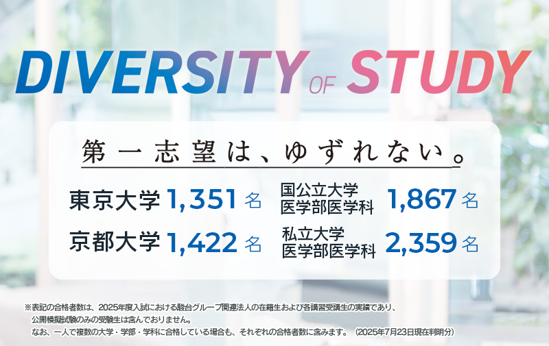 駿台医系専門 公式サイトより